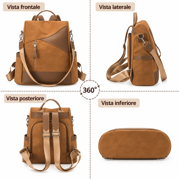 Tosca | Zaino Antifurto Convertibile