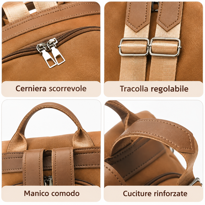 Tosca | Zaino Antifurto Convertibile
